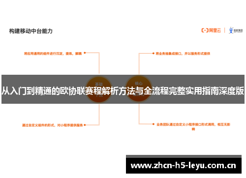 从入门到精通的欧协联赛程解析方法与全流程完整实用指南深度版